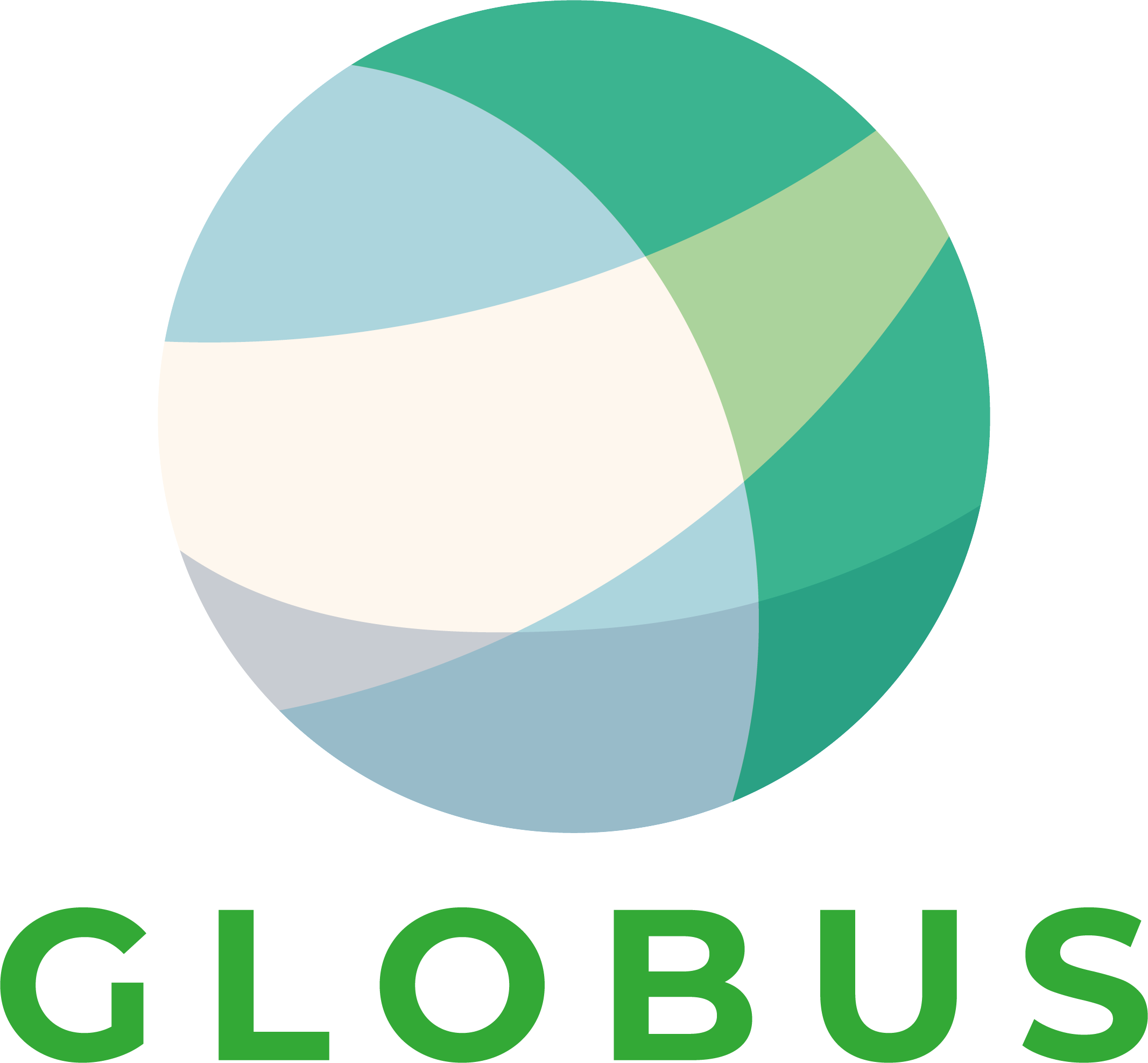 GlobusPost